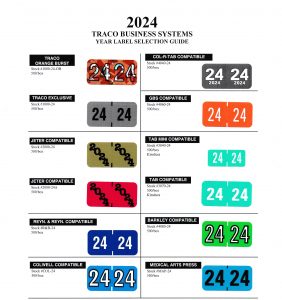 2024 Year Code Labels